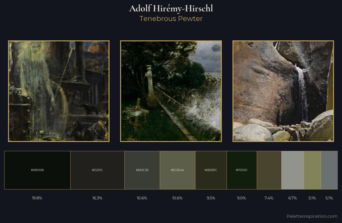 Adolf Hirémy-Hirschl Palette 5 — Tenebrous Pewter