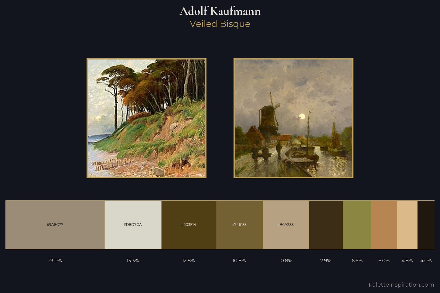 Adolf Kaufmann Master Palette