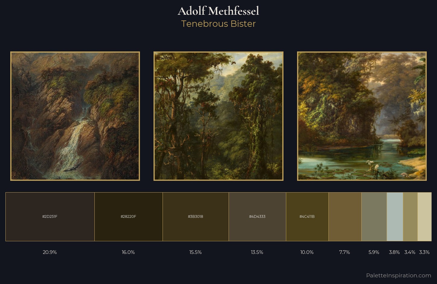 Adolf Methfessel Palette 4 — Tenebrous Bister