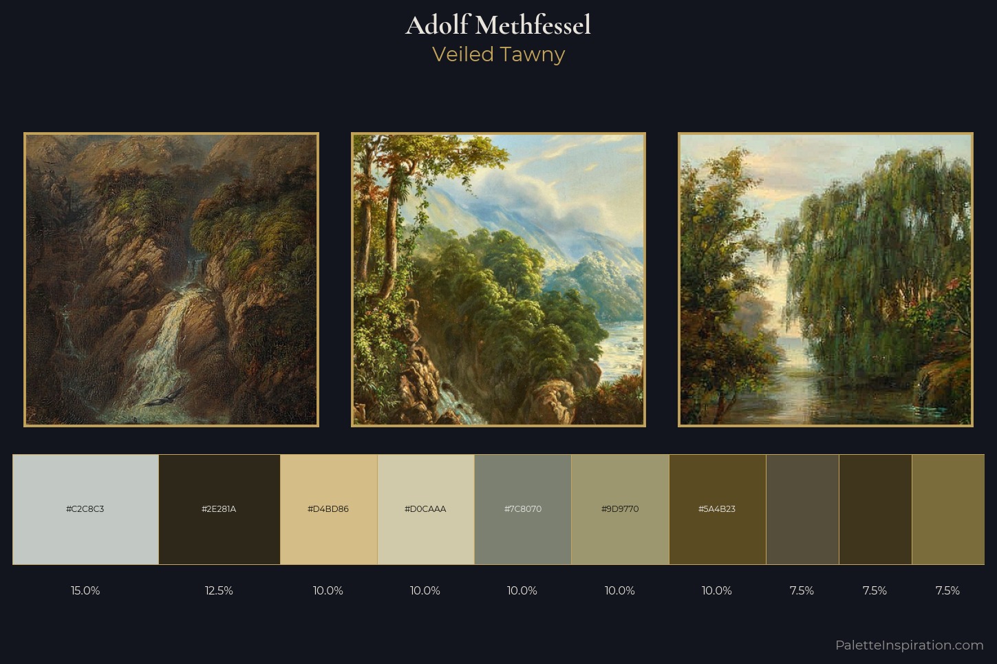 Adolf Methfessel Master Palette