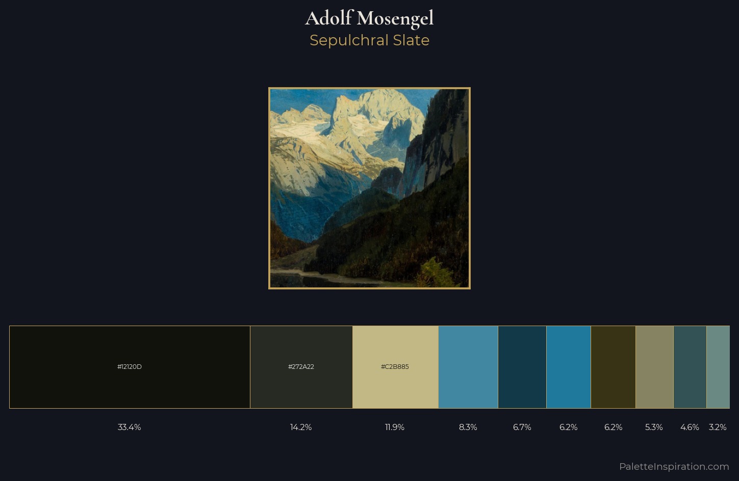 Adolf Mosengel Palette 2 — Sepulchral Slate