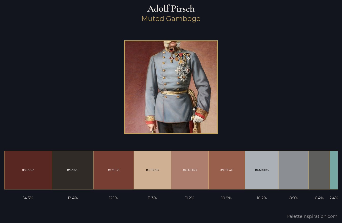 Adolf Pirsch Palette 1 — Muted Gamboge