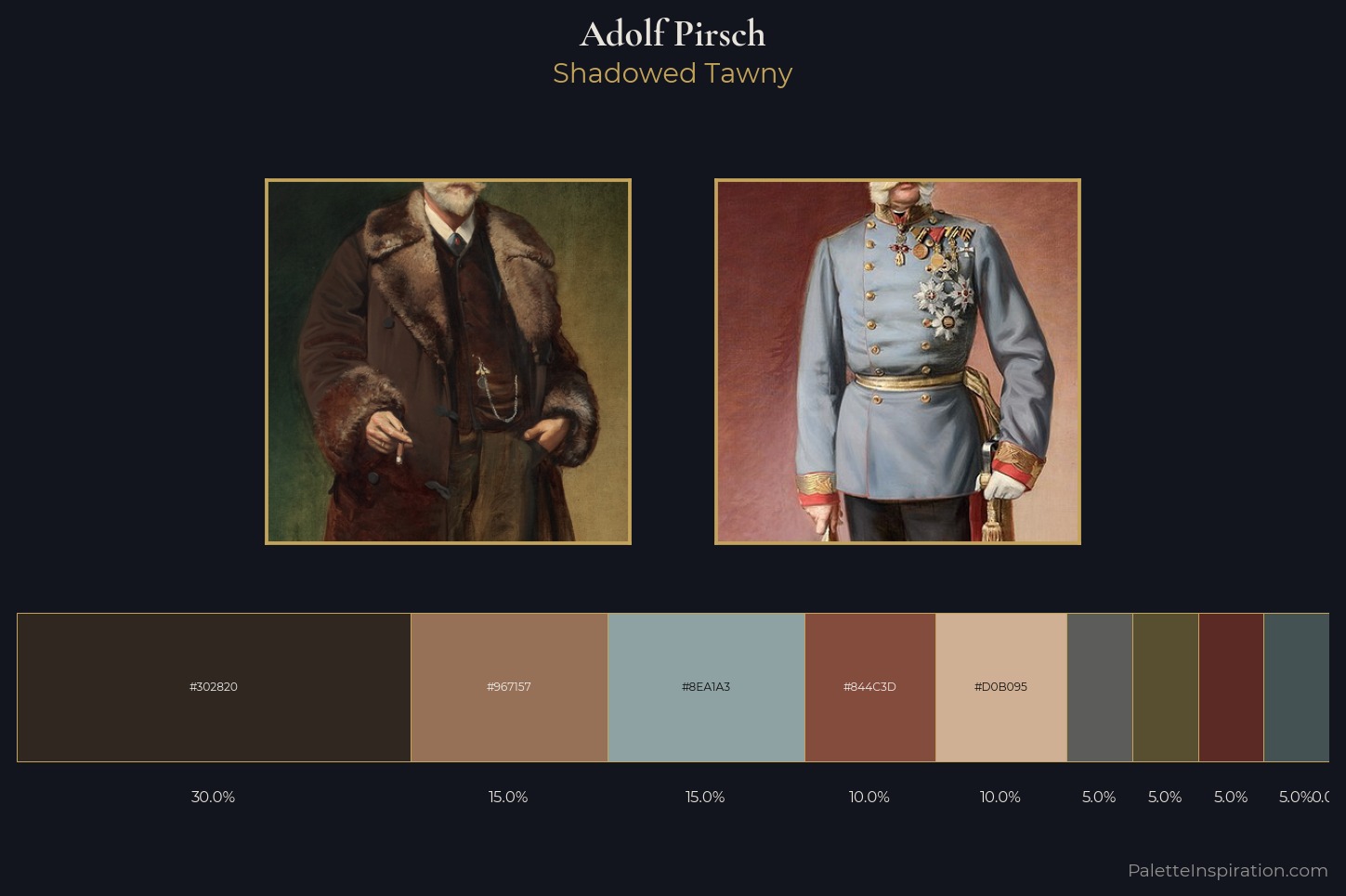 Adolf Pirsch Master Palette