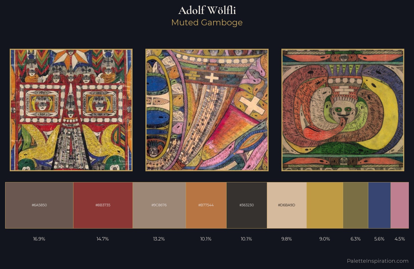 Adolf Wölfli Palette 5 — Muted Gamboge