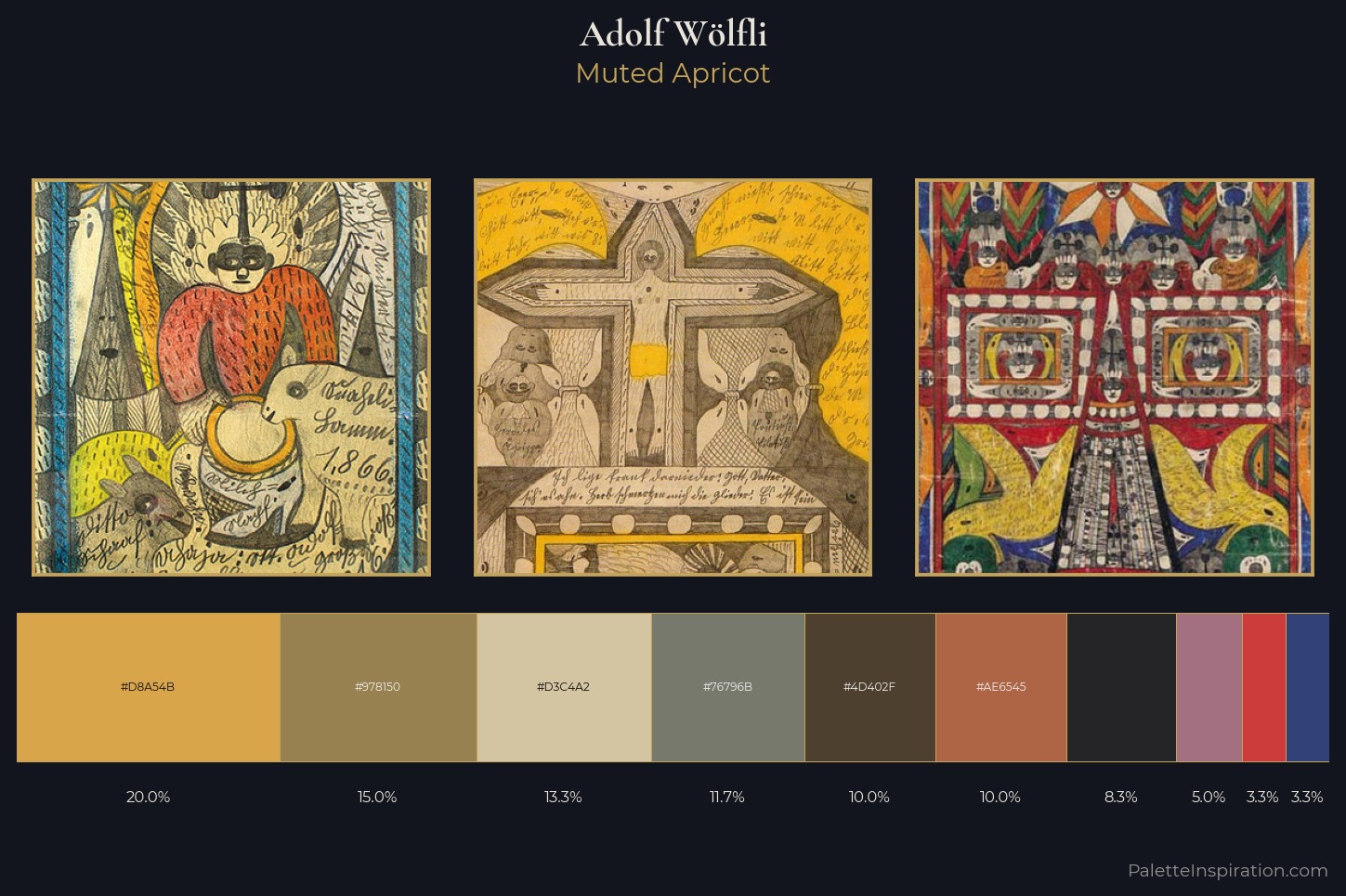 Adolf Wölfli Master Palette
