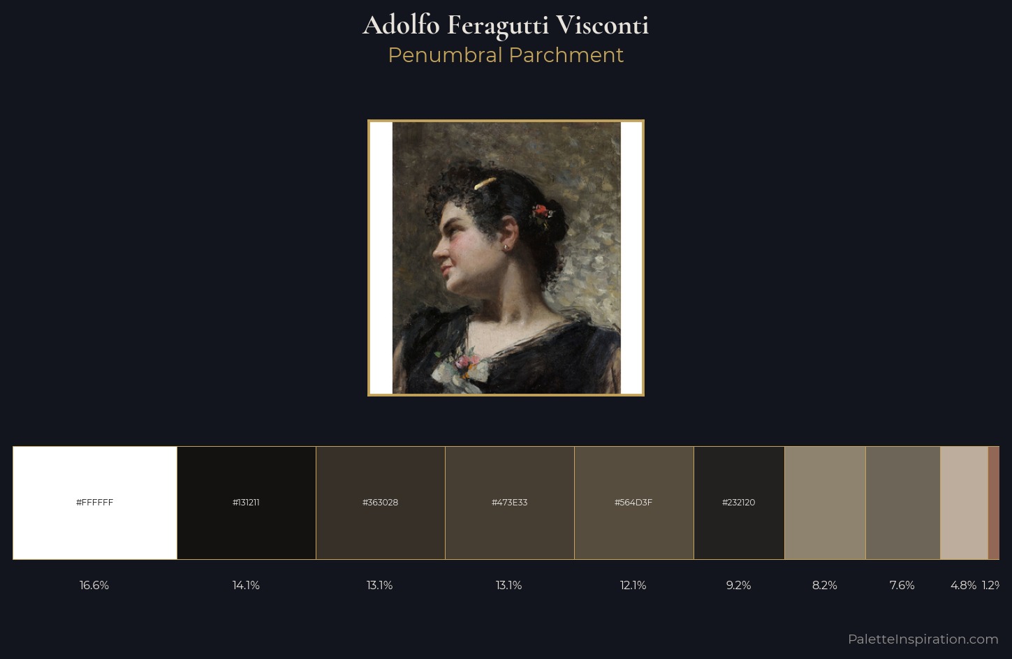 Adolfo Feragutti Visconti Palette 3 — Penumbral Parchment