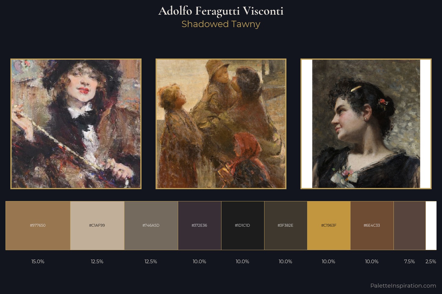 Adolfo Feragutti Visconti Master Palette