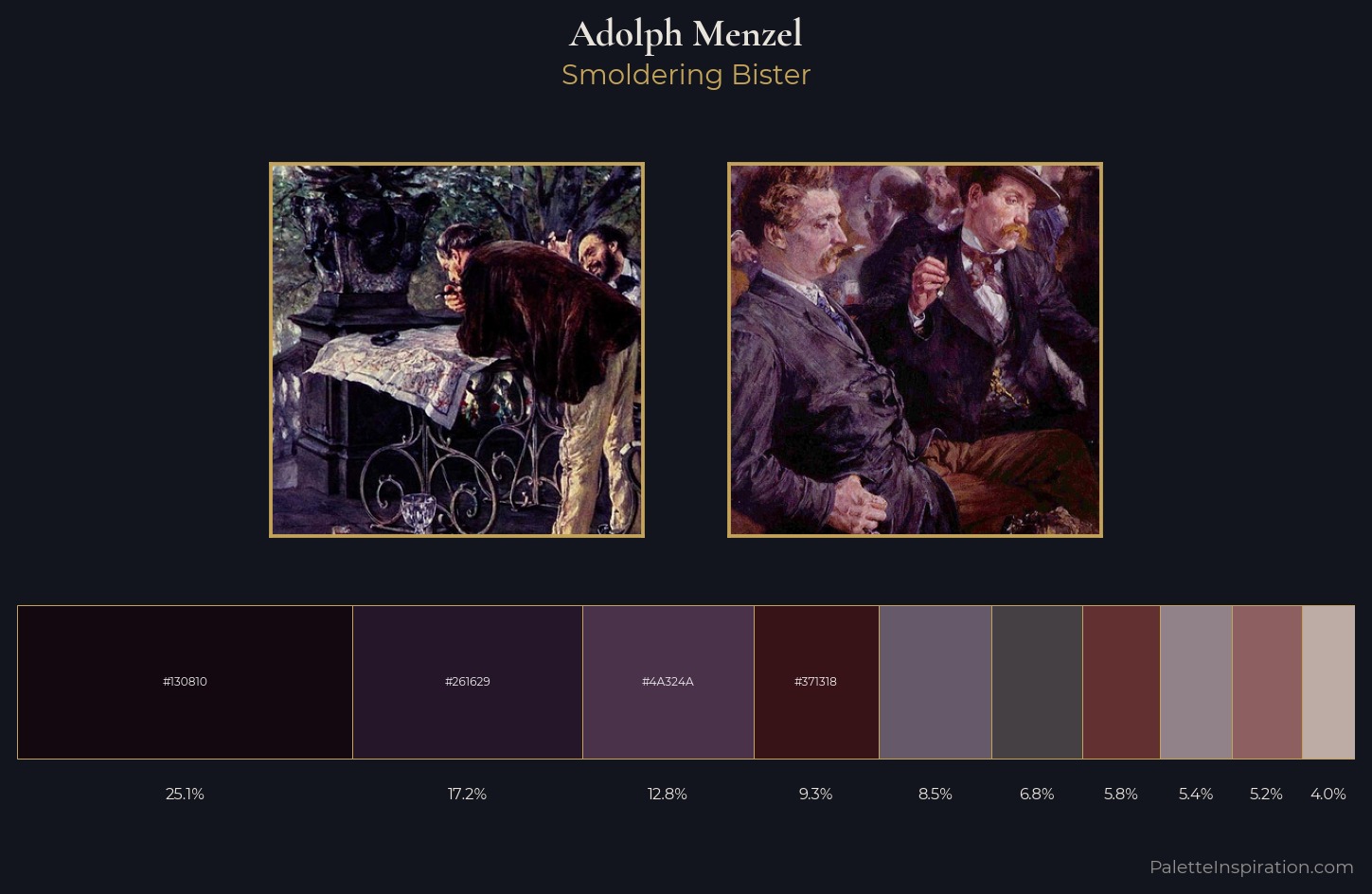 Adolph Menzel Palette 6 — Smoldering Bister