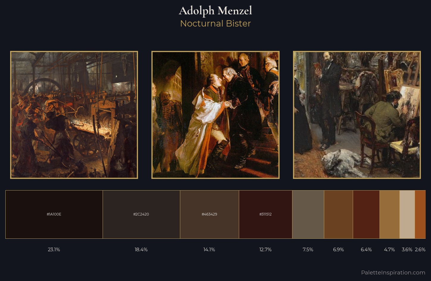 Adolph Menzel Palette 7 — Nocturnal Bister