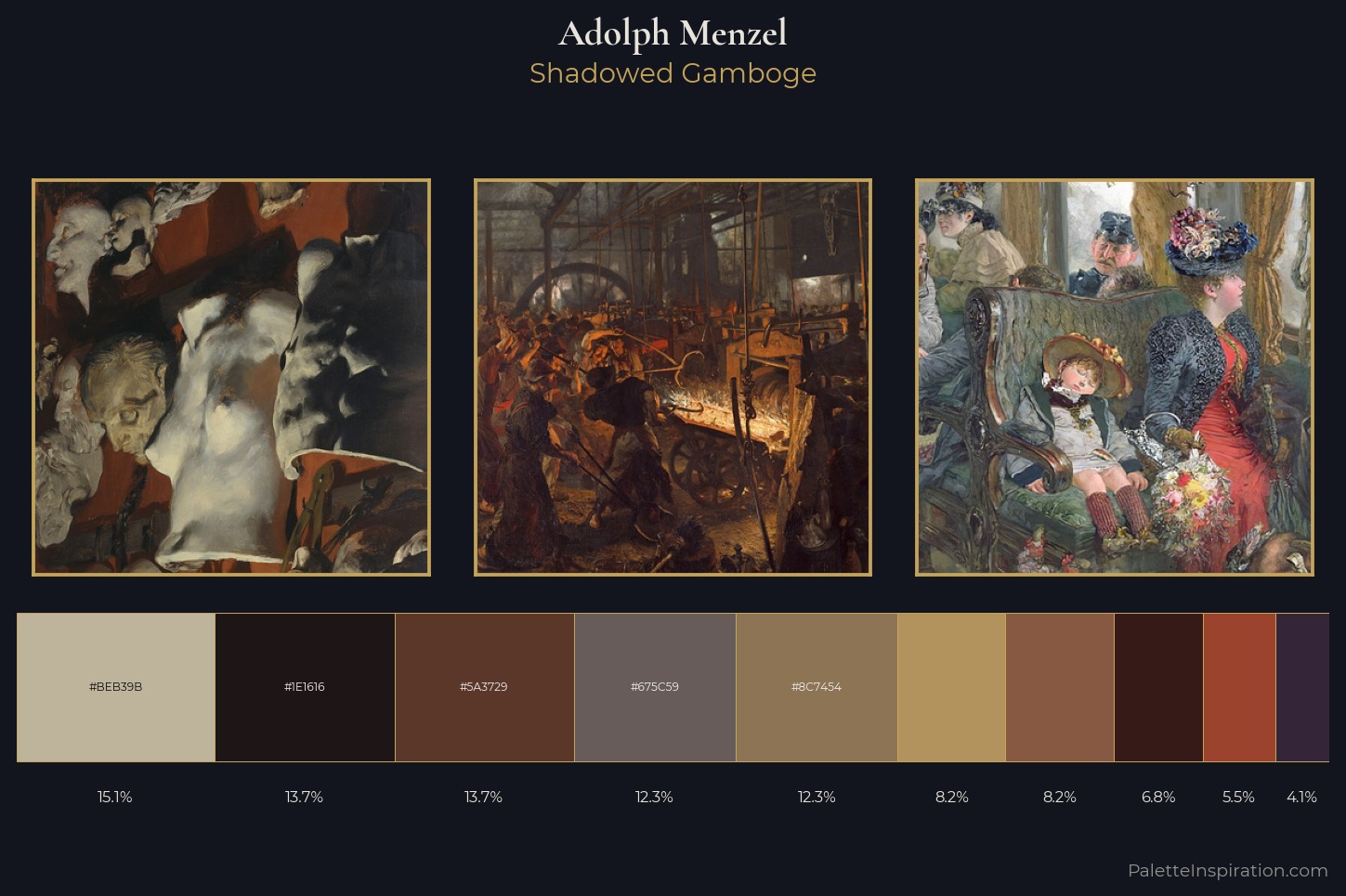 Adolph Menzel Master Palette