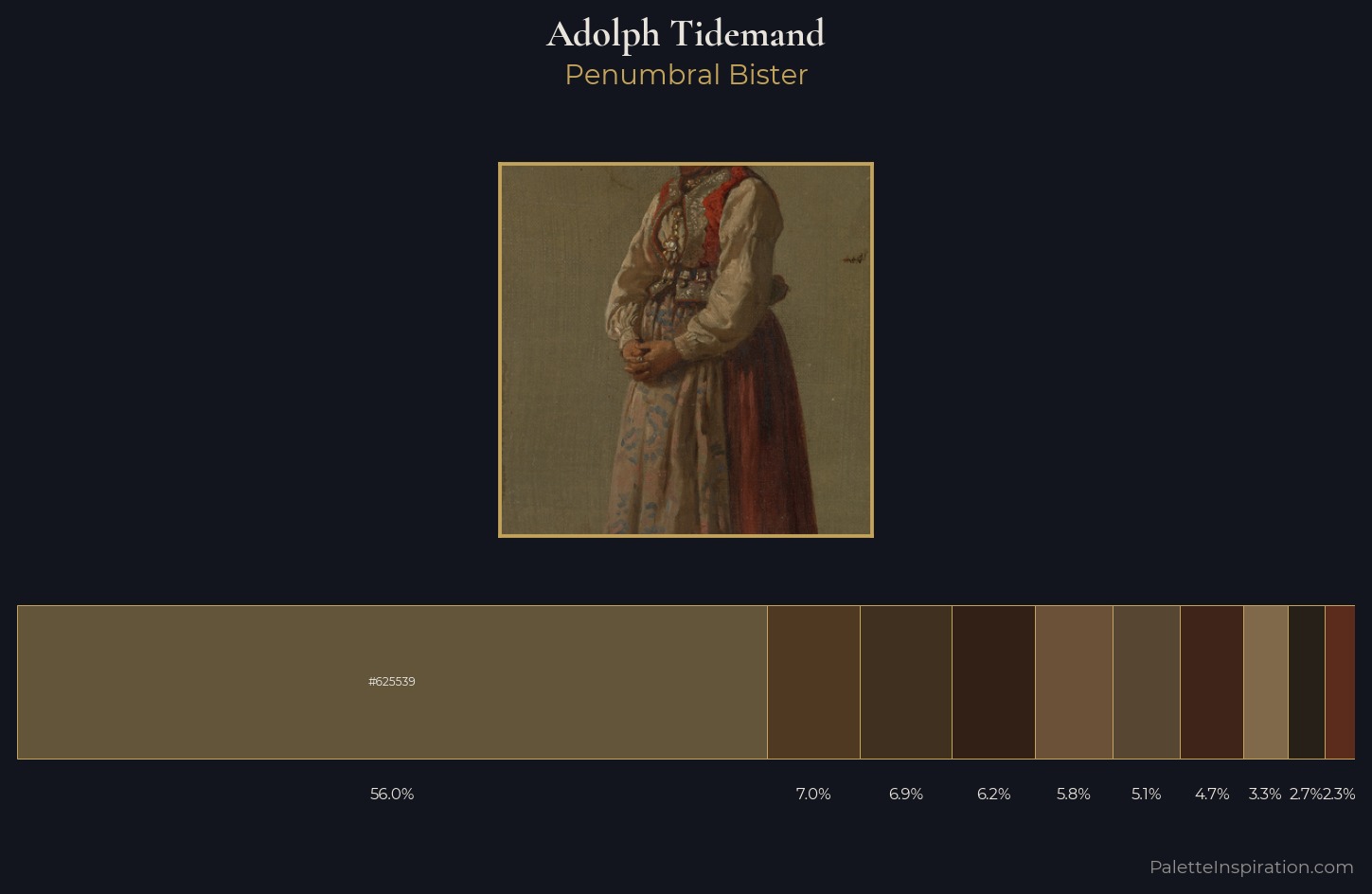 Adolph Tidemand Palette 5 — Penumbral Bister