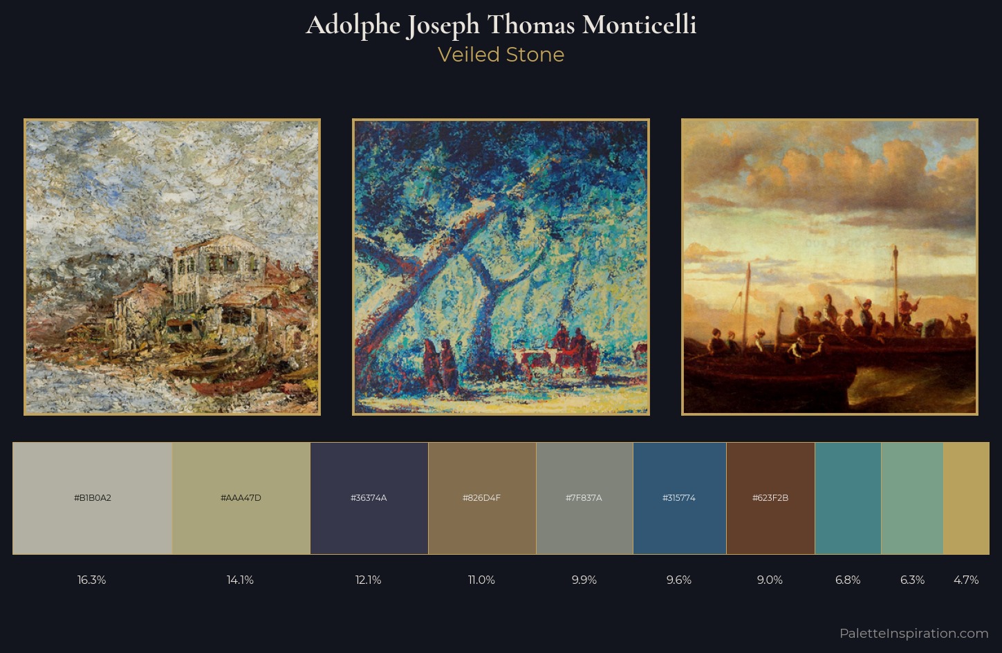 Adolphe Joseph Thomas Monticelli Palette 2 — Veiled Stone