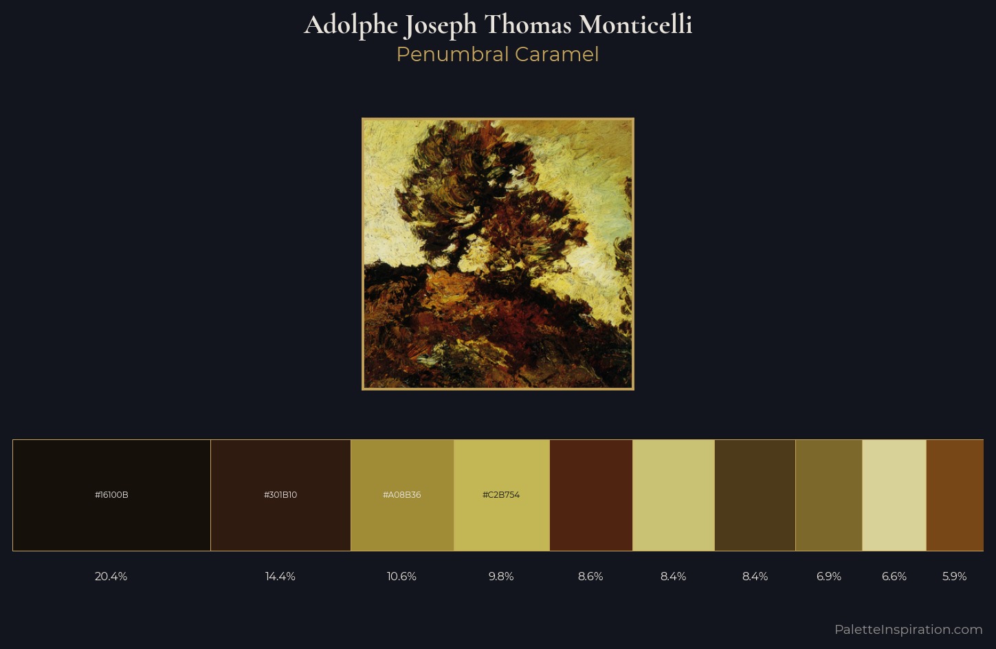 Adolphe Joseph Thomas Monticelli Palette 5 — Penumbral Caramel