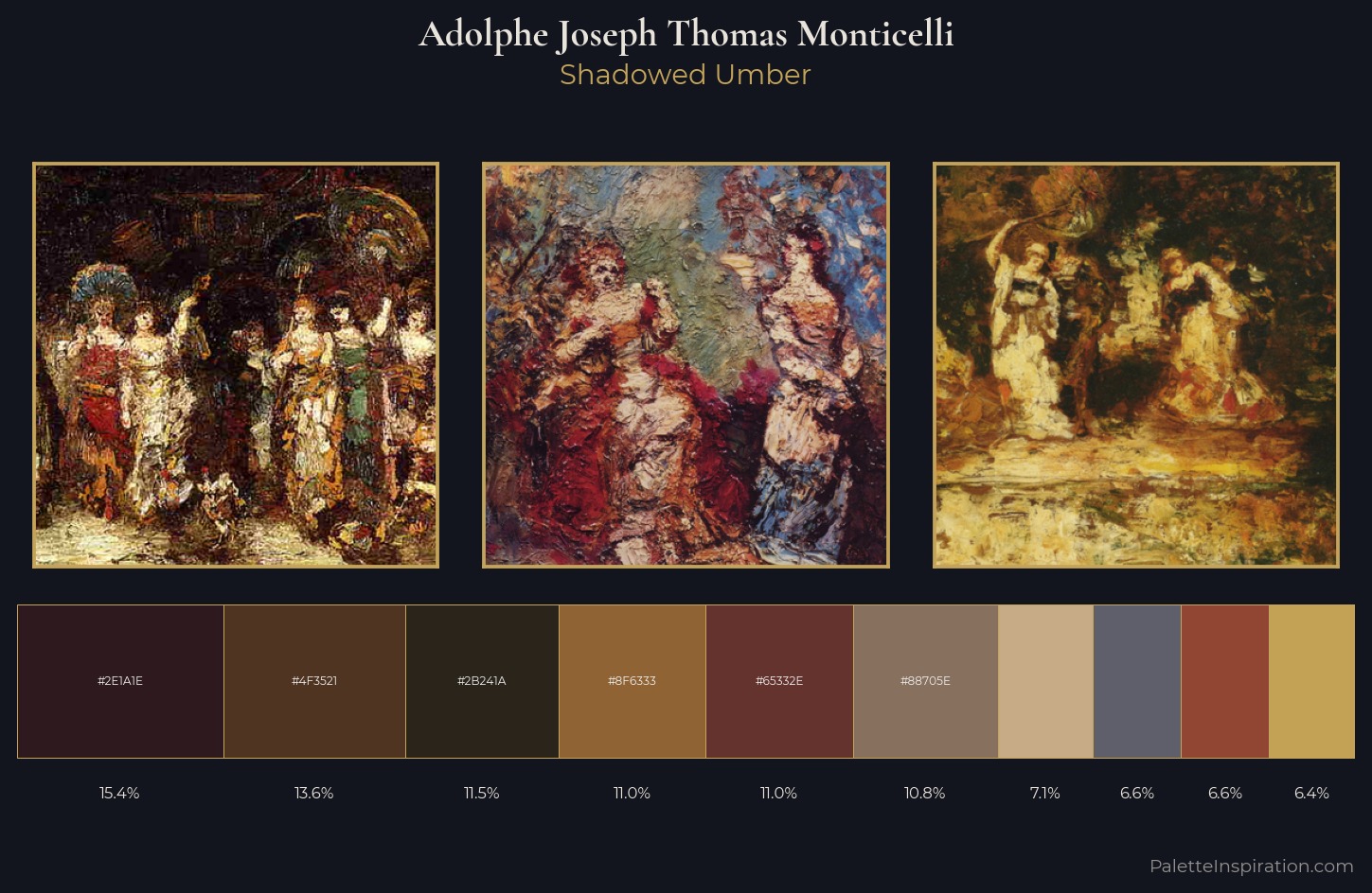 Adolphe Joseph Thomas Monticelli Palette 6 — Shadowed Umber