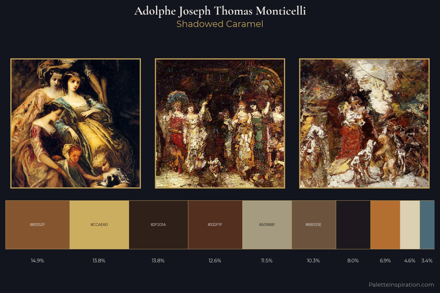 Adolphe Joseph Thomas Monticelli Master Palette