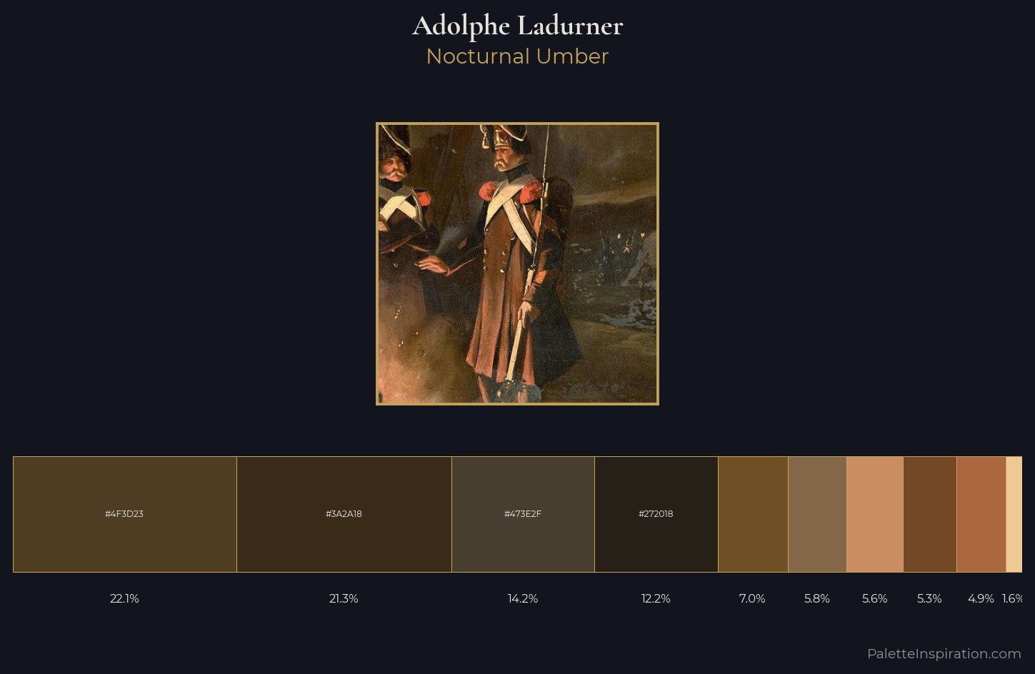 Adolphe Ladurner Palette 3 — Nocturnal Umber