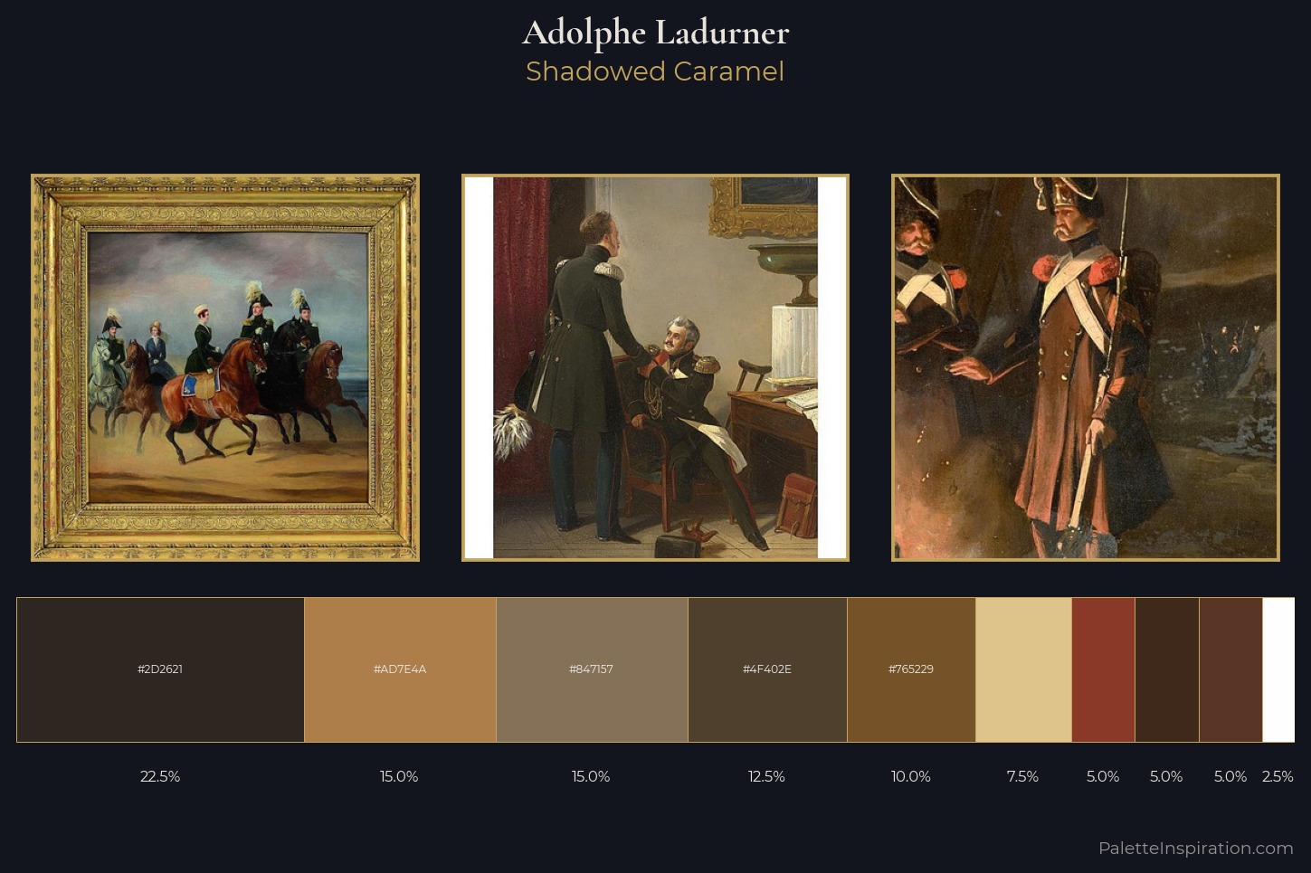 Adolphe Ladurner Master Palette