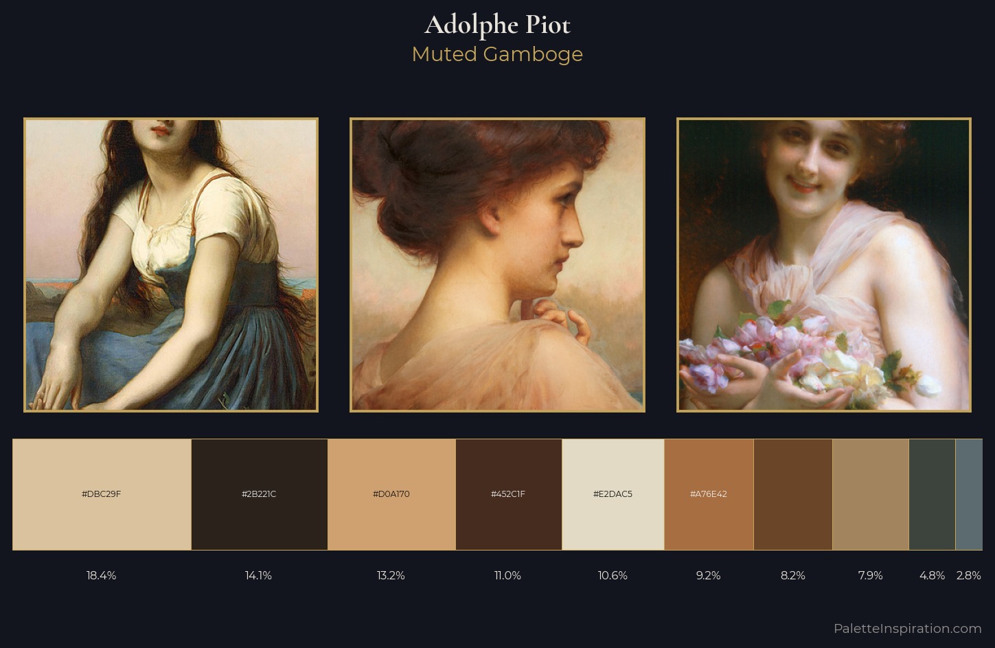 Adolphe Piot Palette 3 — Muted Gamboge