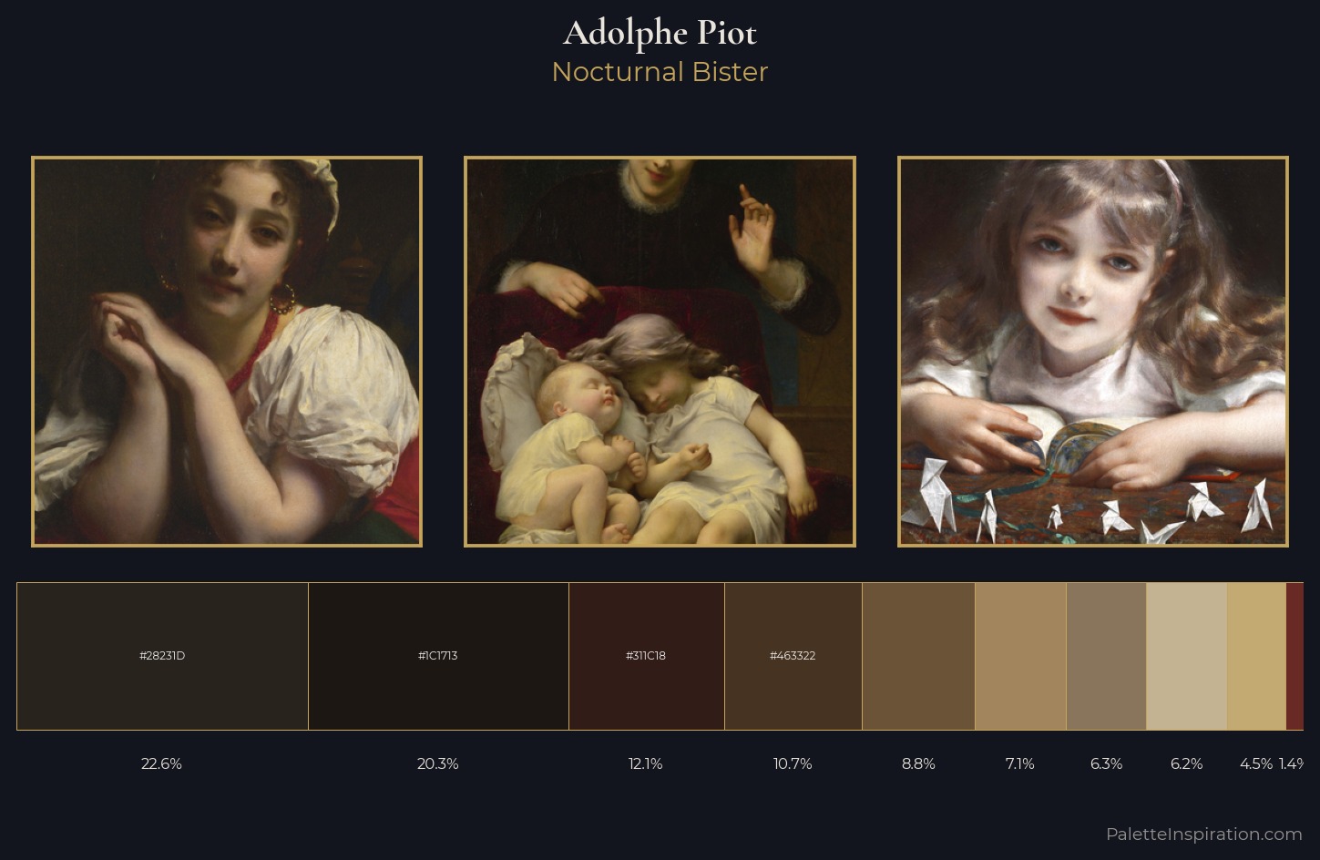 Adolphe Piot Palette 6 — Nocturnal Bister