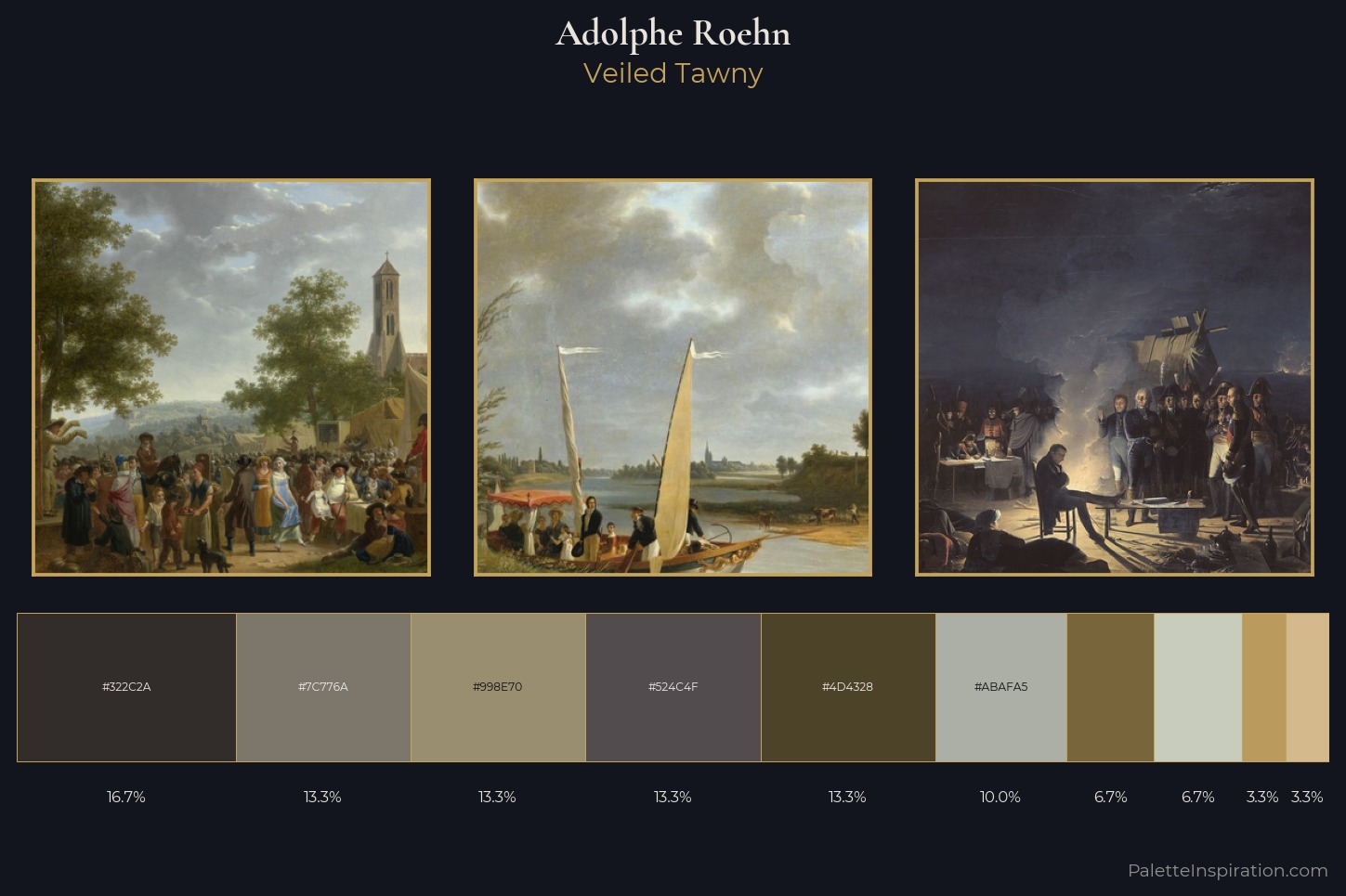 Adolphe Roehn Master Palette