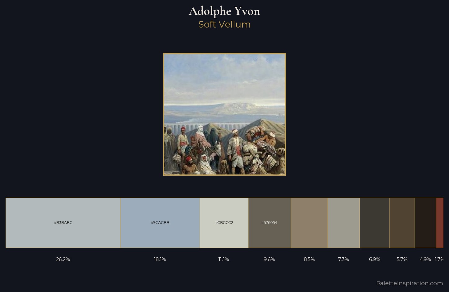 Adolphe Yvon Palette 3 — Soft Vellum