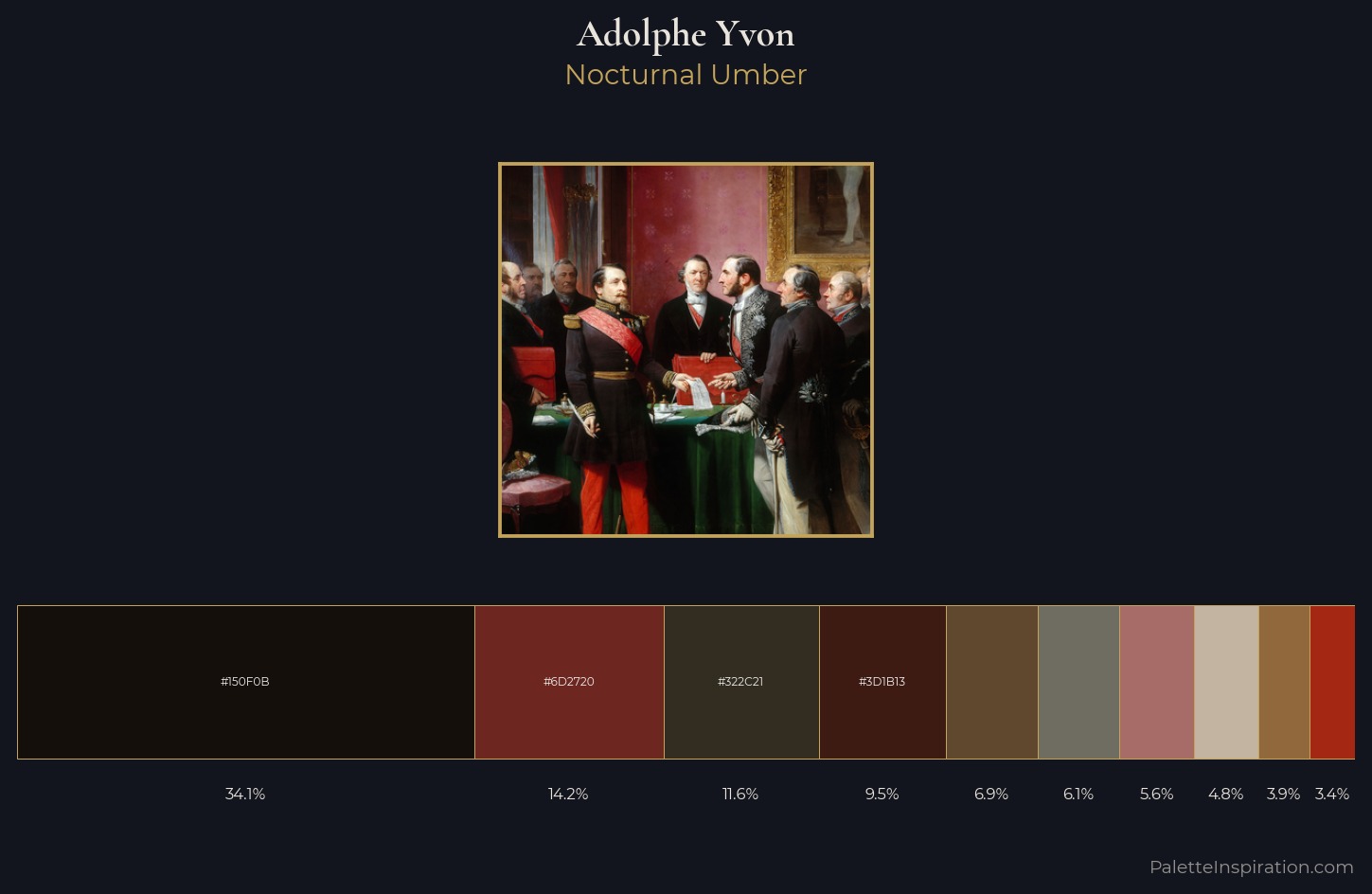 Adolphe Yvon Palette 6 — Nocturnal Umber