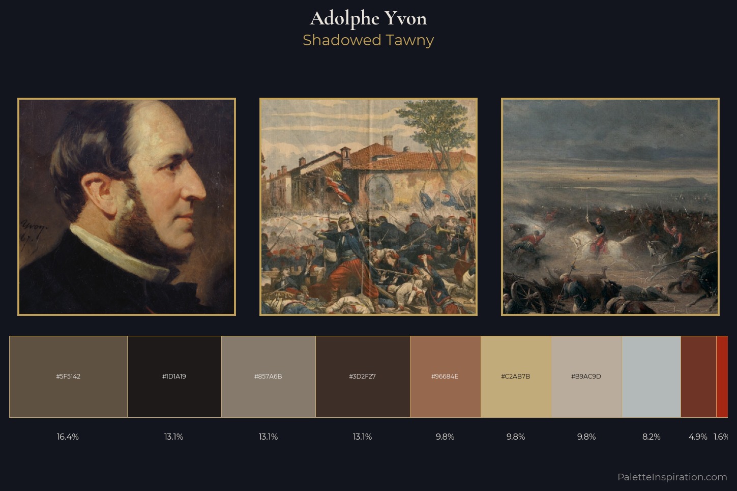 Adolphe Yvon Master Palette
