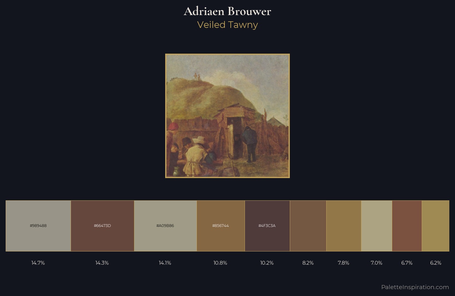 Adriaen Brouwer Palette 1 — Veiled Tawny