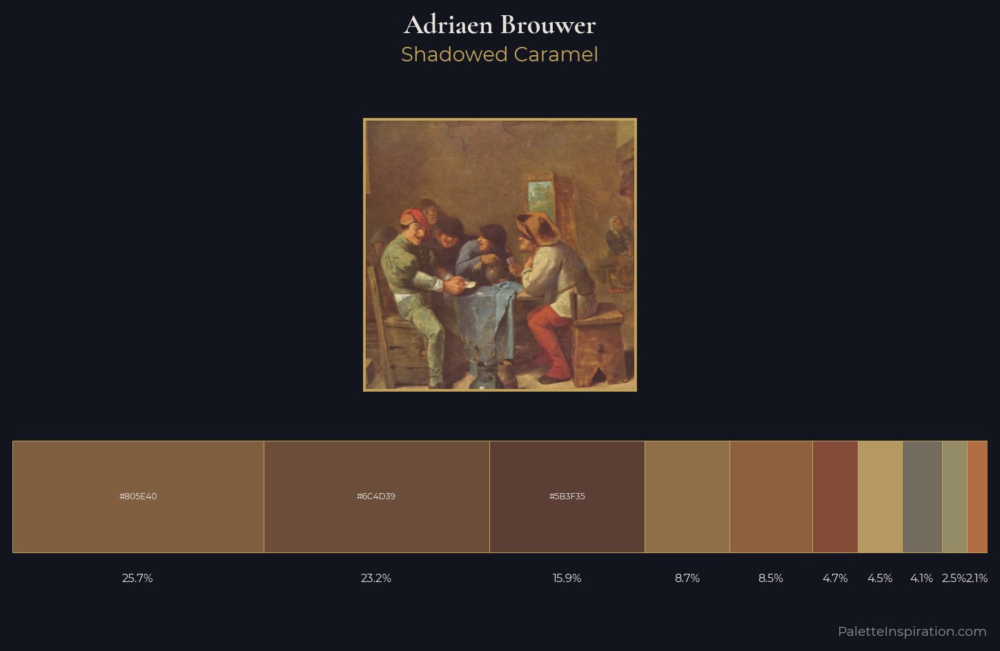 Adriaen Brouwer Palette 2 — Shadowed Caramel