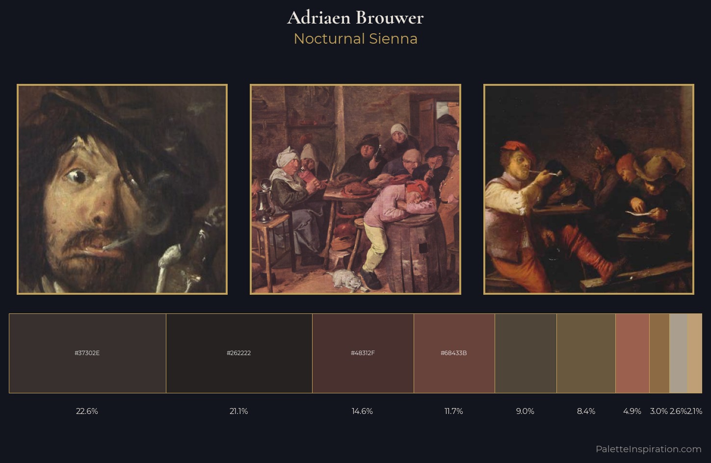 Adriaen Brouwer Palette 6 — Nocturnal Sienna