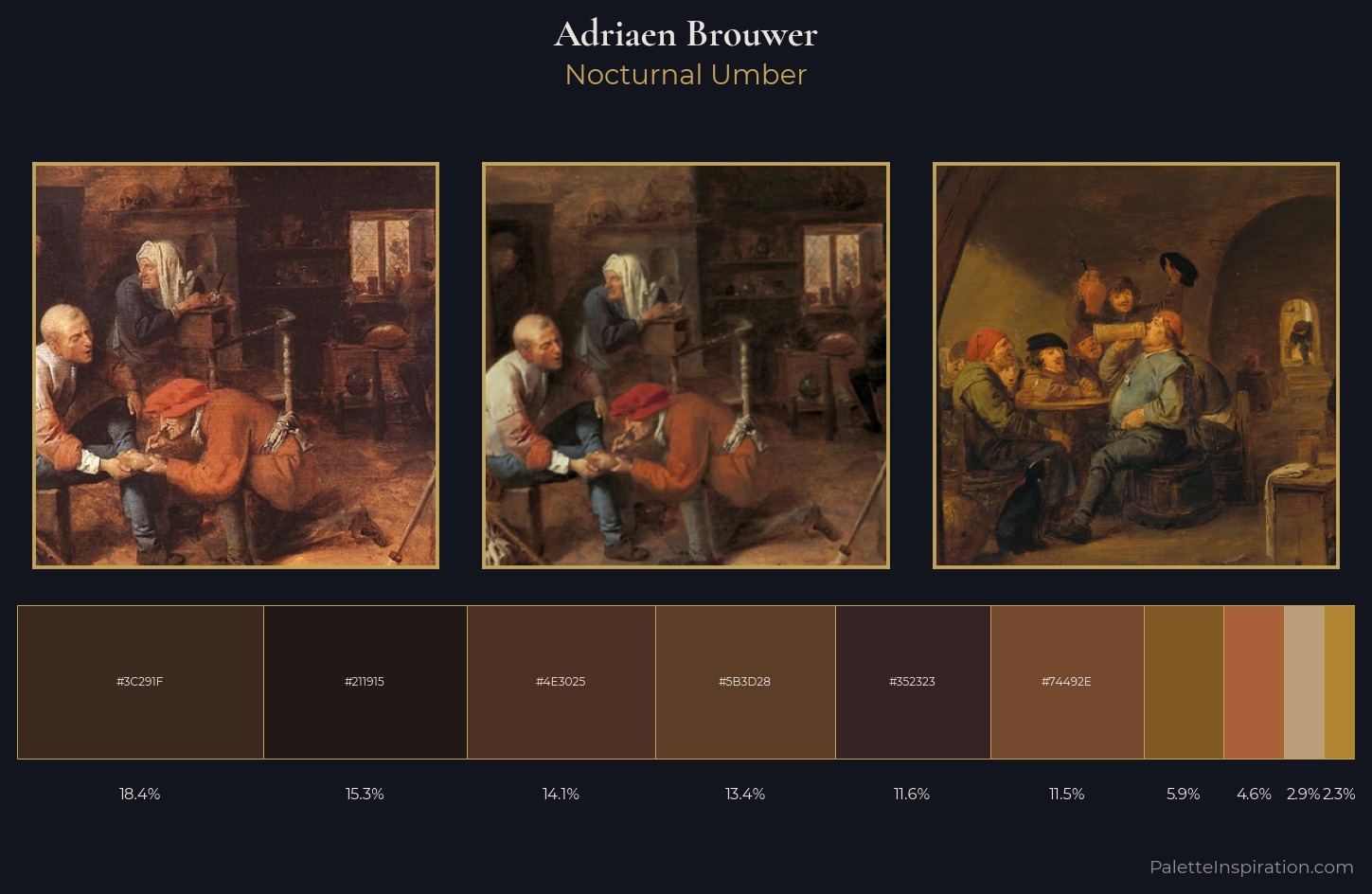 Adriaen Brouwer Palette 7 — Nocturnal Umber
