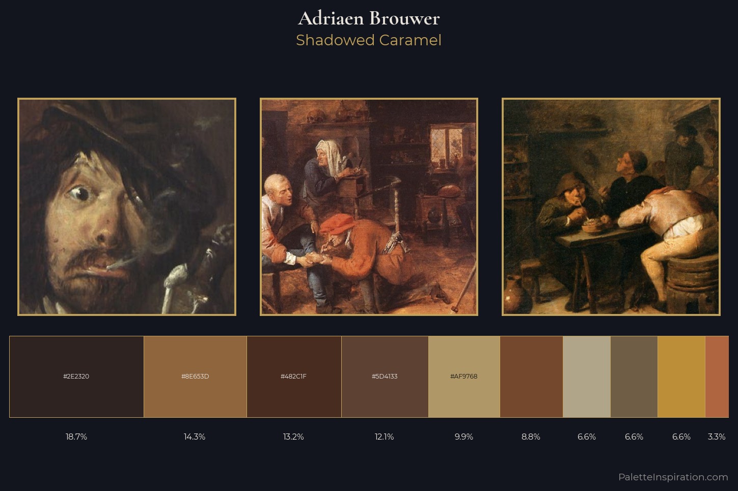 Adriaen Brouwer Master Palette