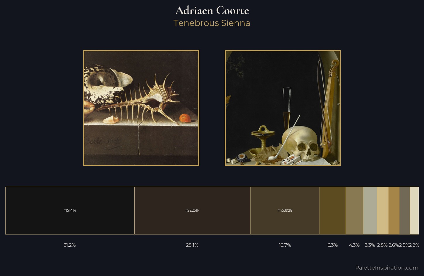 Adriaen Coorte Palette 1 — Tenebrous Sienna