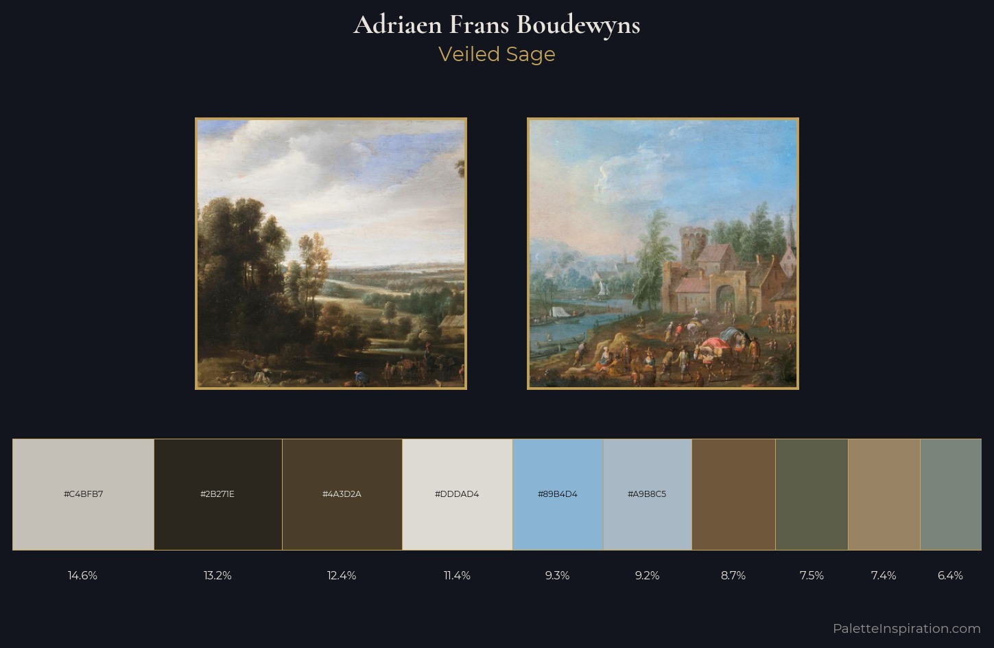 Adriaen Frans Boudewyns Palette 1 — Veiled Sage