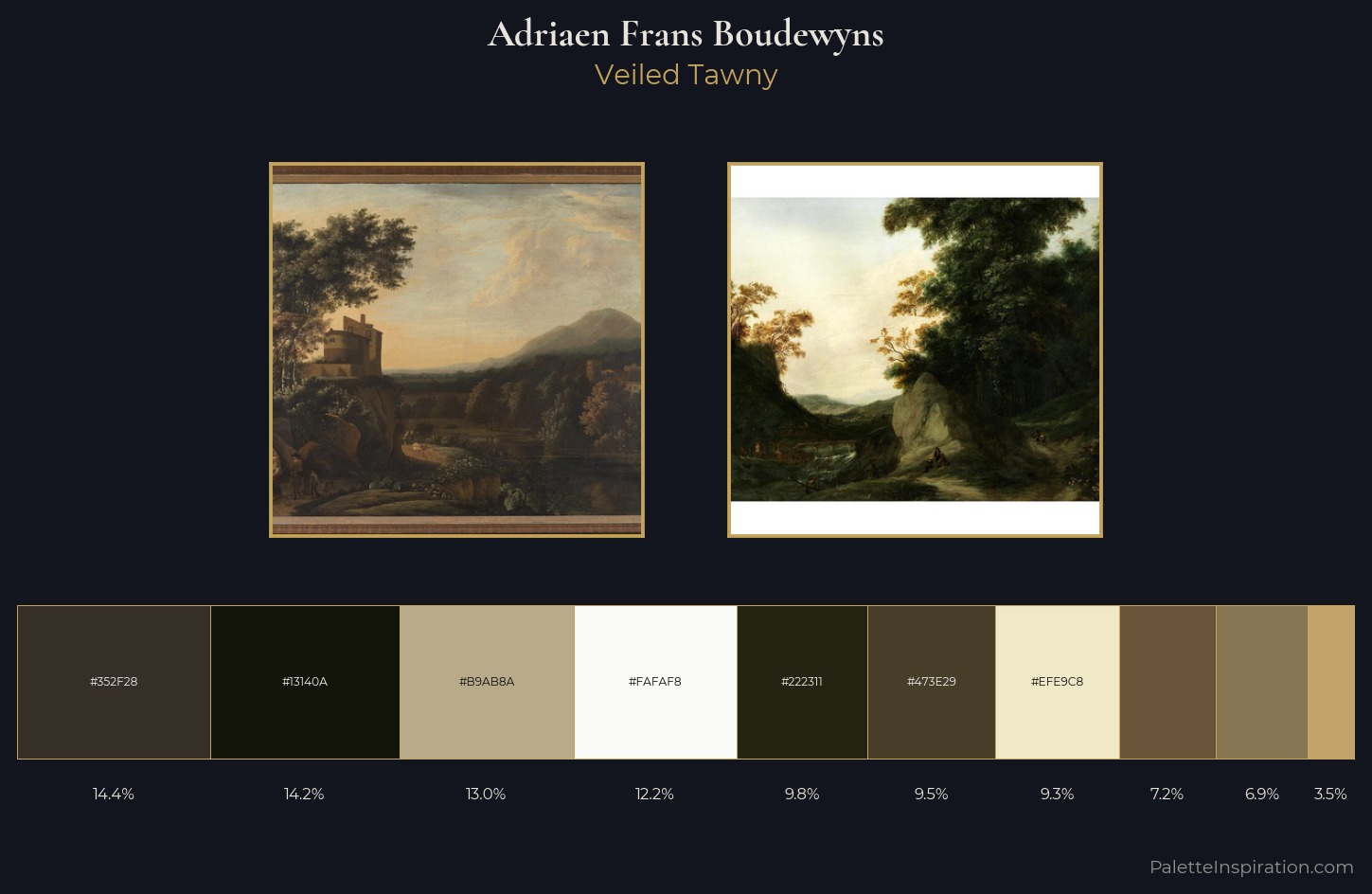 Adriaen Frans Boudewyns Palette 2 — Veiled Tawny