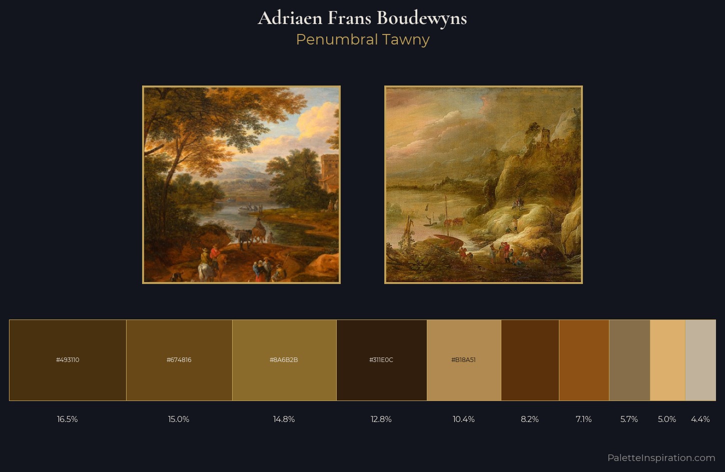 Adriaen Frans Boudewyns Palette 3 — Penumbral Tawny