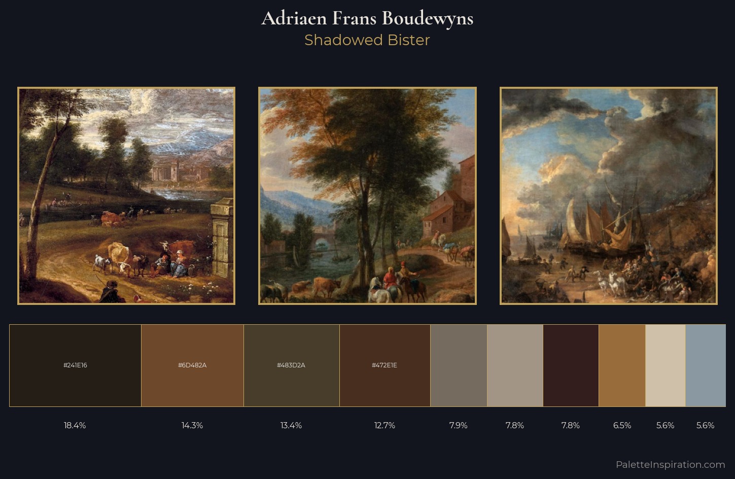 Adriaen Frans Boudewyns Palette 4 — Shadowed Bister