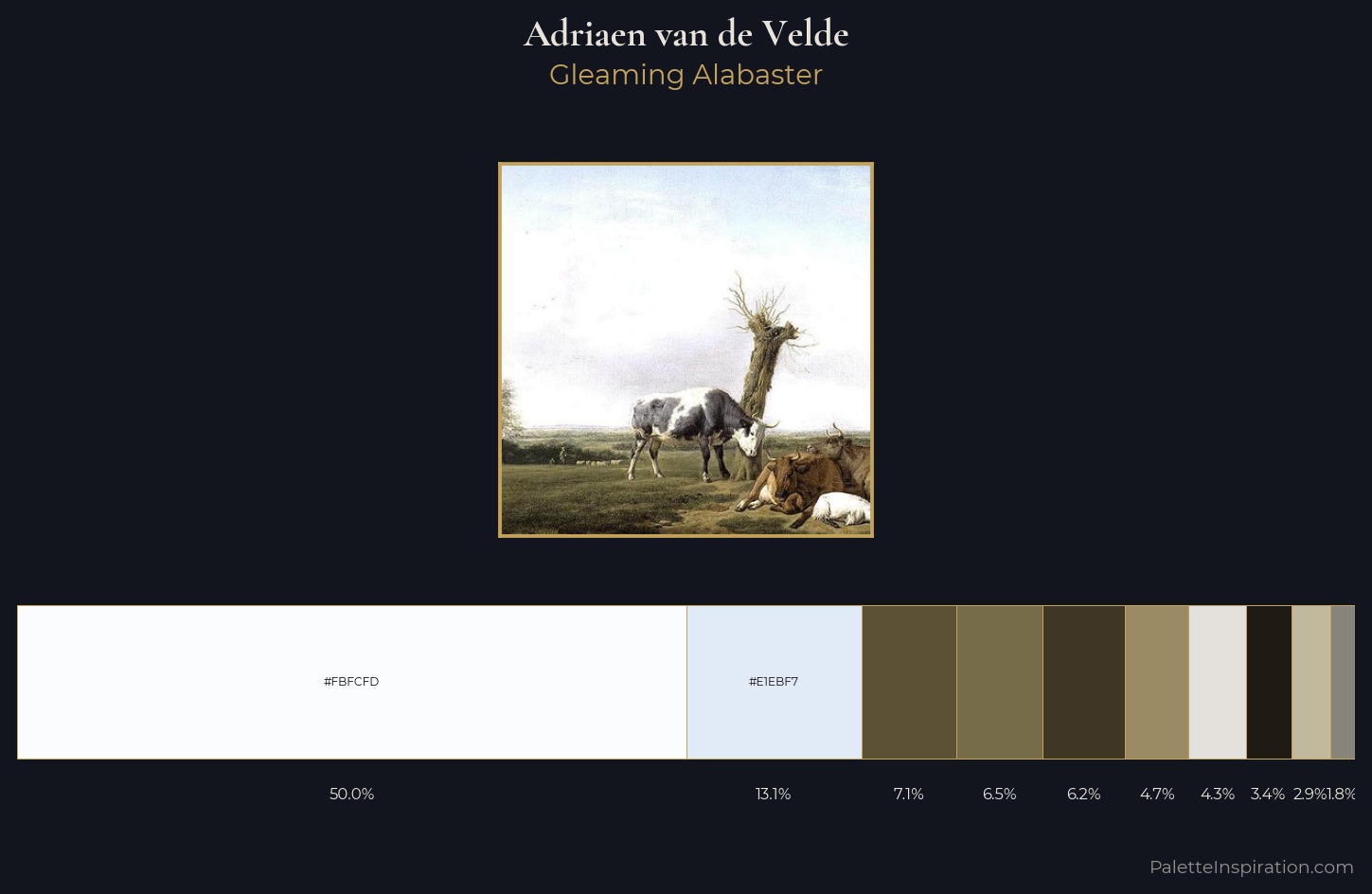 Adriaen van de Velde Palette 2 — Gleaming Alabaster