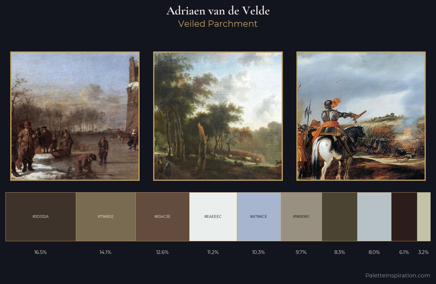 Adriaen van de Velde Palette 3 — Veiled Parchment