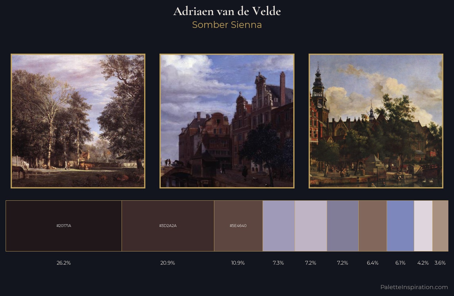 Adriaen van de Velde Palette 4 — Somber Sienna