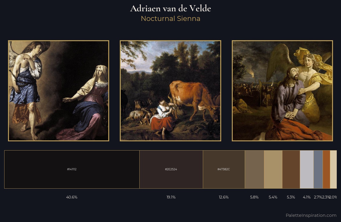 Adriaen van de Velde Palette 6 — Nocturnal Sienna