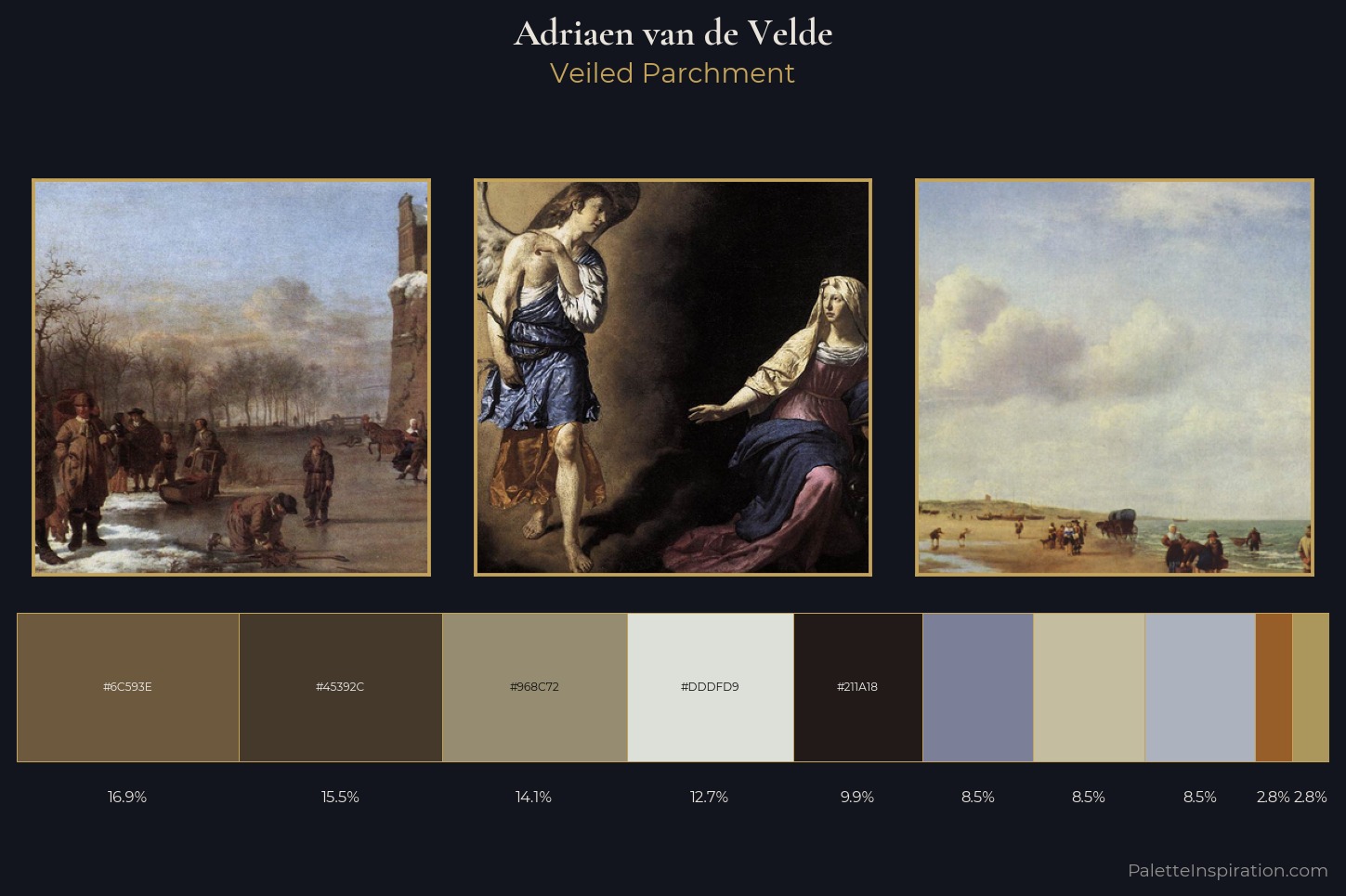 Adriaen van de Velde Master Palette