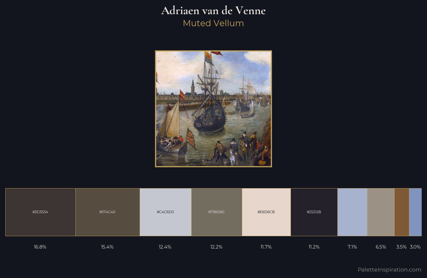 Adriaen van de Venne Palette 1 — Muted Vellum