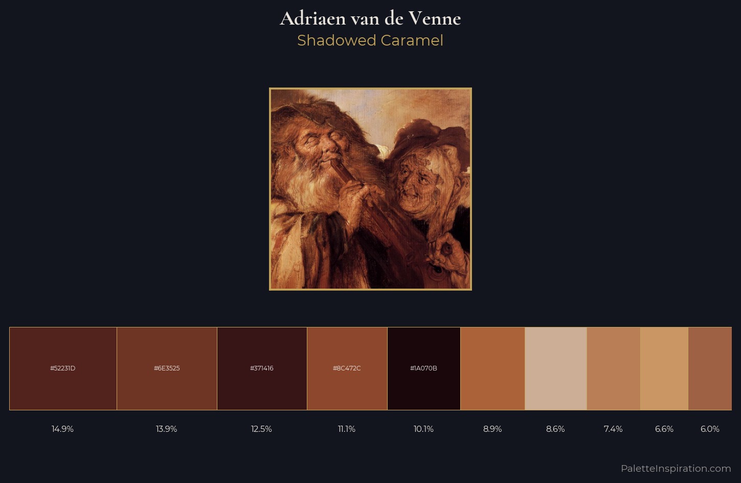 Adriaen van de Venne Palette 5 — Shadowed Caramel