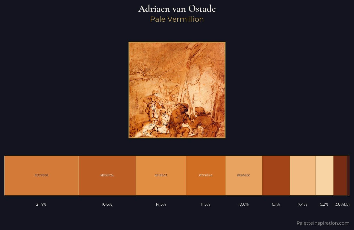 Adriaen van Ostade Palette 1 — Pale Vermillion