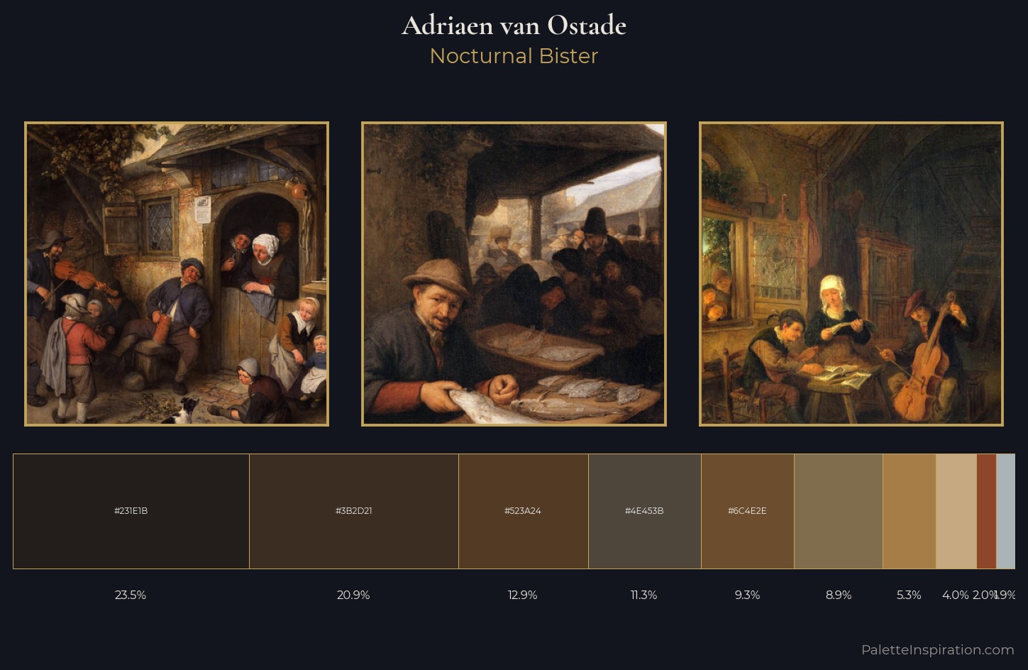 Adriaen van Ostade Palette 5 — Nocturnal Bister