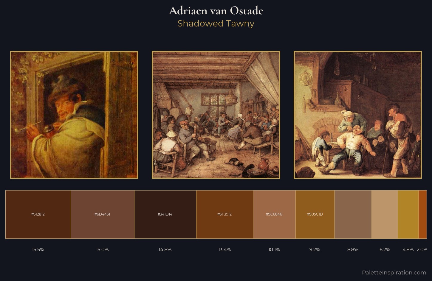 Adriaen van Ostade Palette 6 — Shadowed Tawny