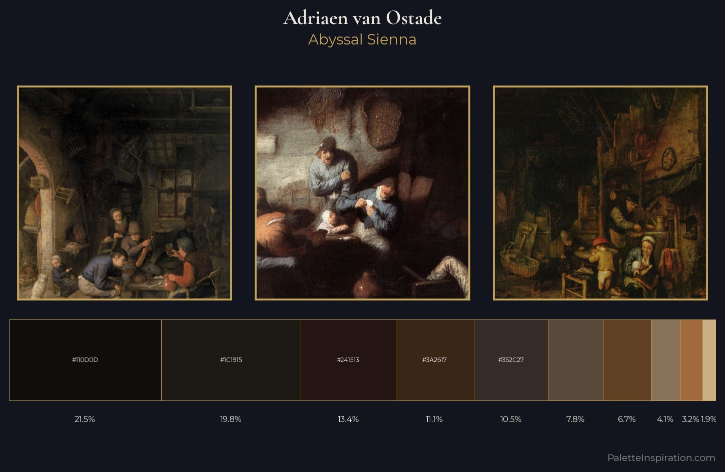 Adriaen van Ostade Palette 7 — Abyssal Sienna