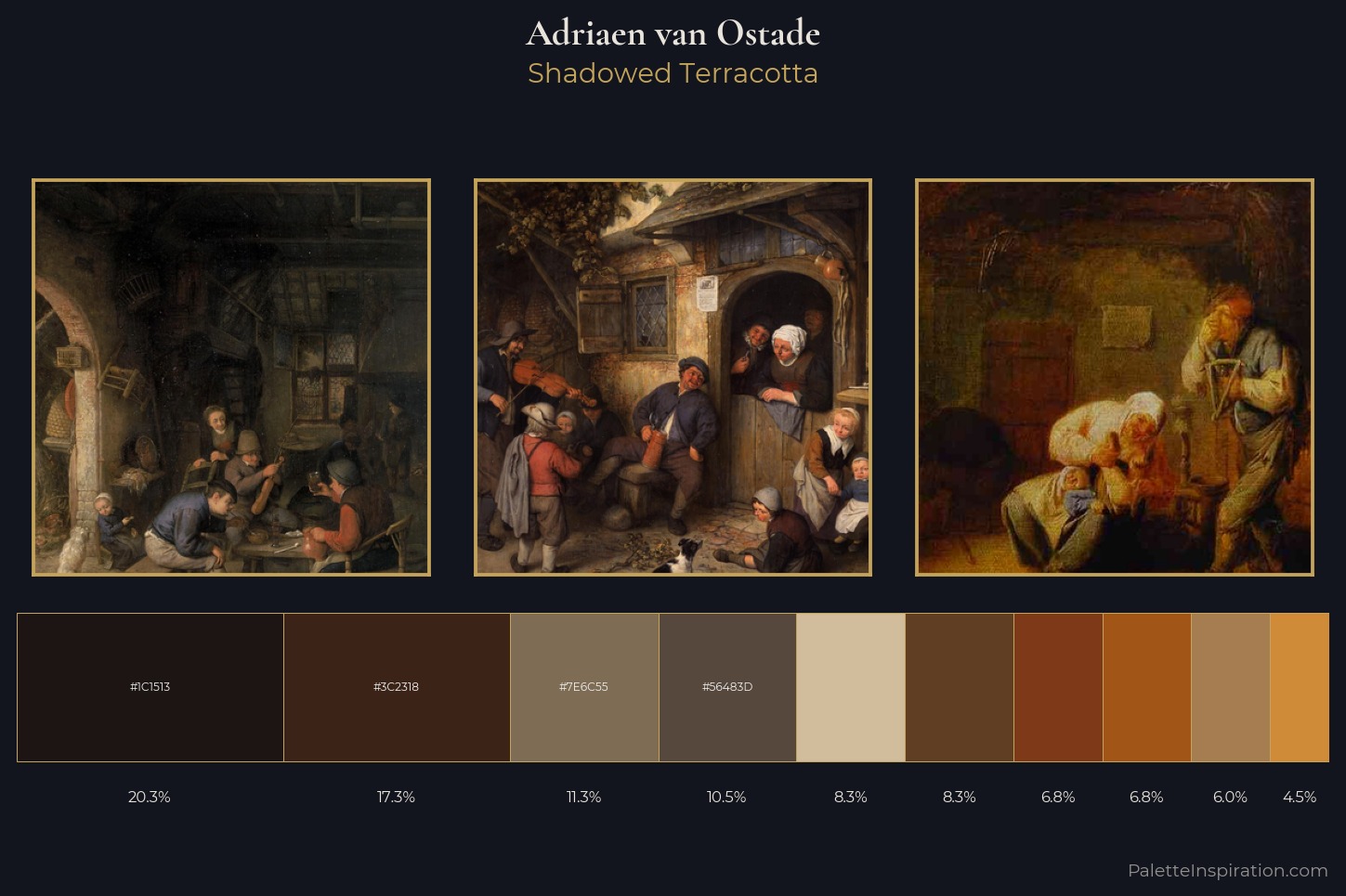 Adriaen van Ostade Master Palette
