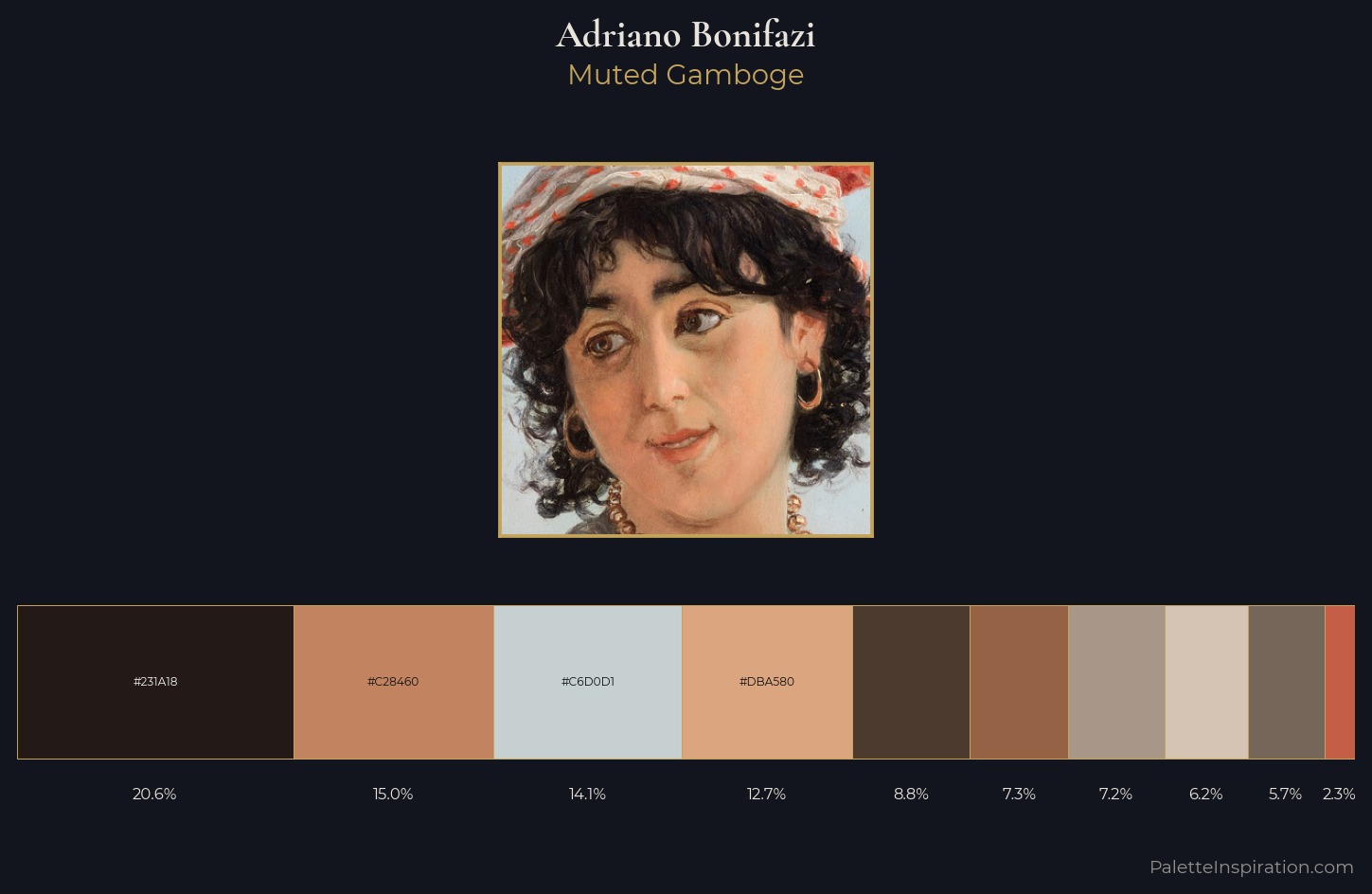 Adriano Bonifazi Palette 2 — Muted Gamboge